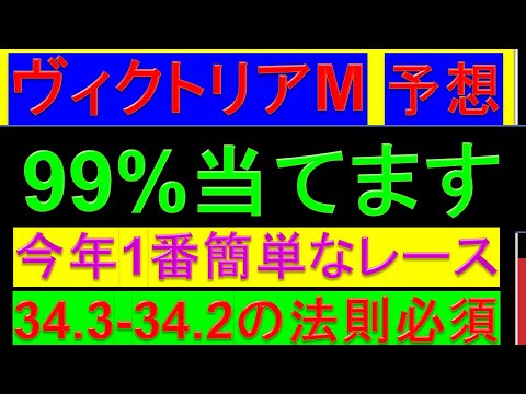2024年 ヴィクトリアマイル 予想【絶対当たると思う/簡単すぎ】