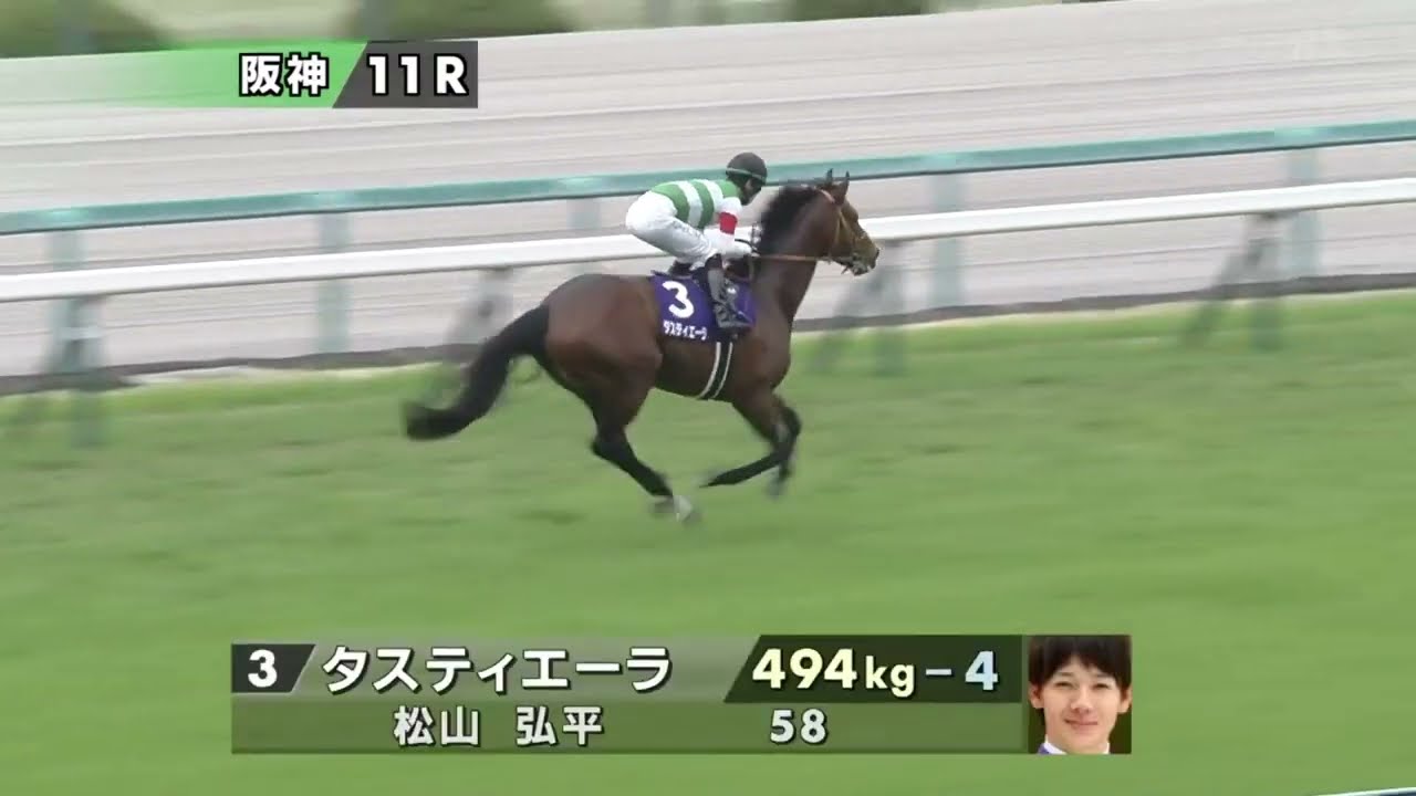 第68回 大阪杯（G1）本馬場入場　【高画質,高音質】