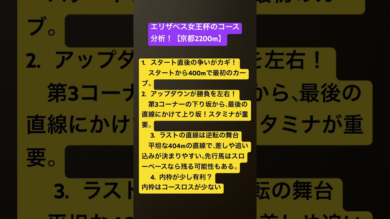 【AIによるコース分析】G1エリザベス女王杯は差し追い込み有利！？#穴馬 #穴馬予想 #穴馬専用チャンネル #高額配当 #エリザベス女王杯 #エリザベス女王杯2024