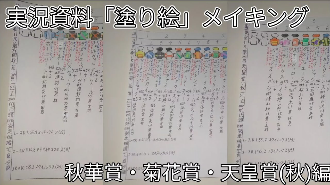 【裏側】「塗り絵メイキング」秋華賞・菊花賞・天皇賞(秋)編