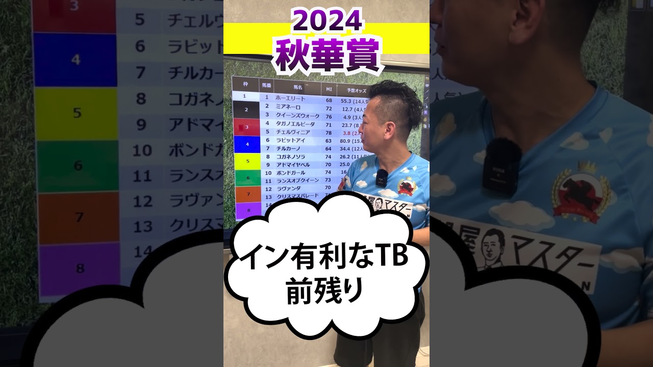 ワンポイント予想～秋華賞2024 #ステレンボッシュ,#チェルヴィニア