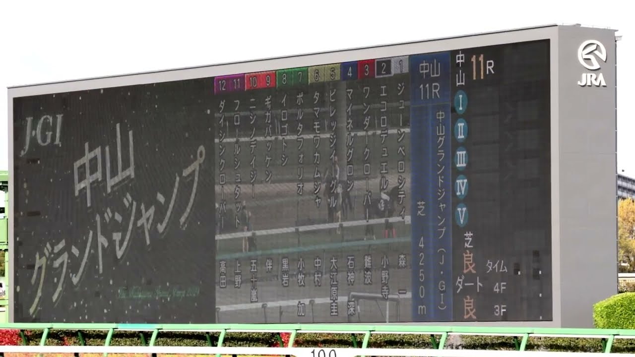 2024年 中山グランドジャンプ ファンファーレ+レース前特別映像