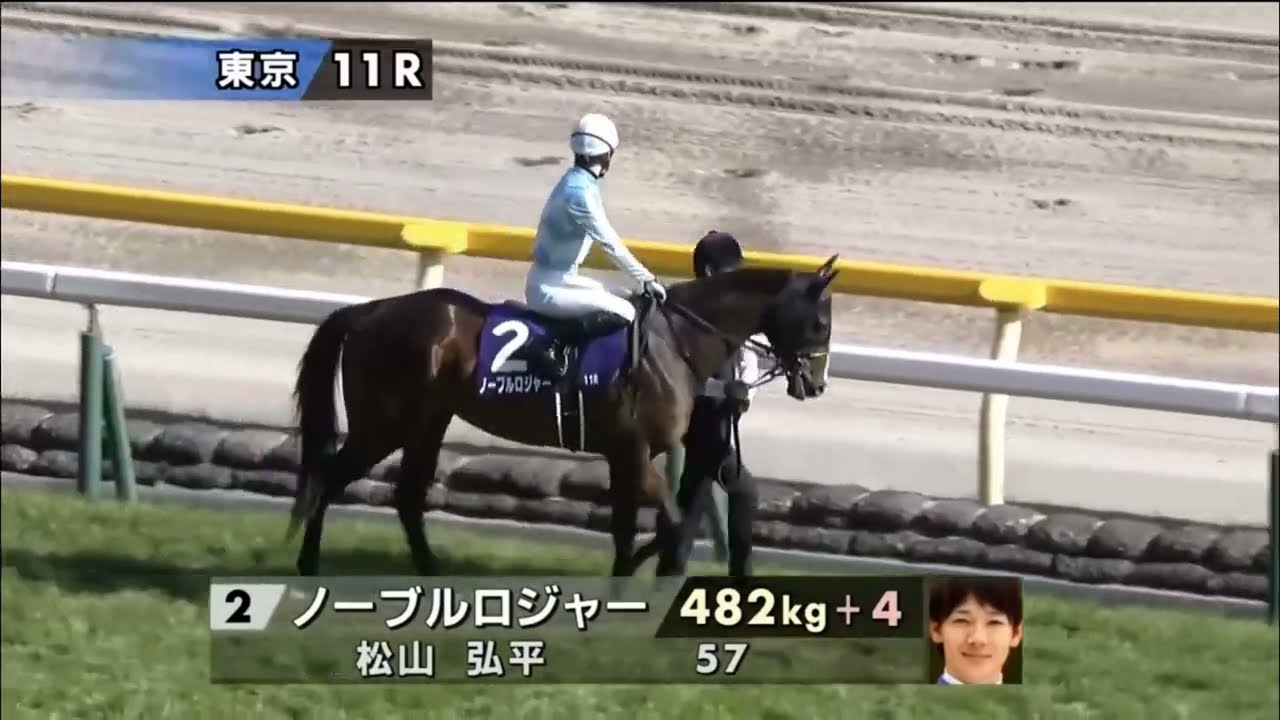 2024 第29回NHKマイルカップ〔GⅠ〕本馬場入場