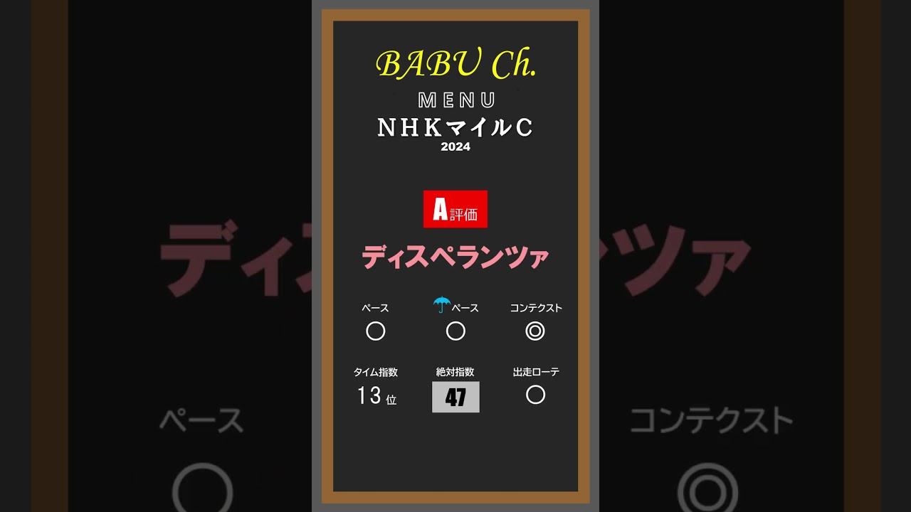 NHKマイルカップ 2024 #Shorts