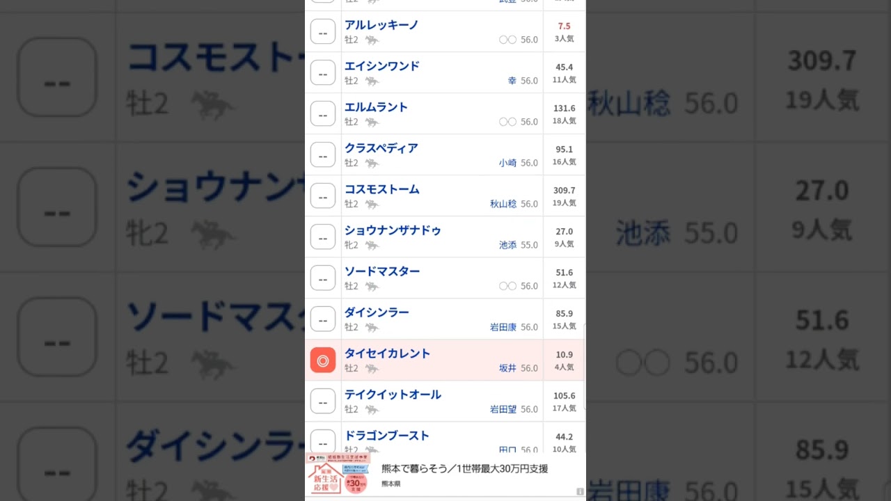 #朝日杯FS,G1#二週間枠順前軸競馬予想#朝日杯フューチュリティステークス2024#shorts