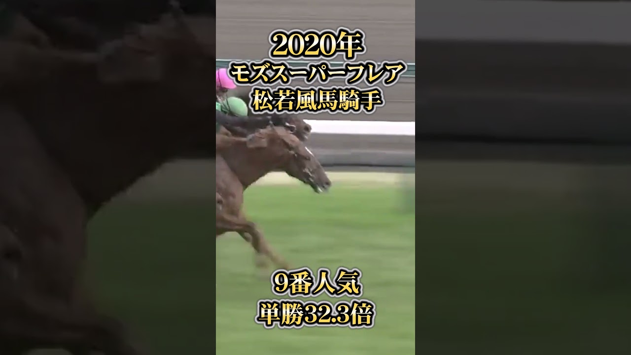 【競馬】電撃の6ハロン『高松宮記念』過去10年の名勝負を振り返る！#Shorts