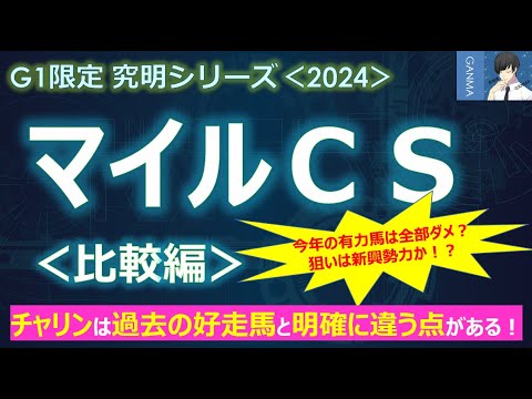 【マイルチャンピオンシップ2024＜比較編＞】欧州のトップマイラー・チャリンは過去に好走した外国馬とは明確に違う！～今年の有力馬は全部ダメ！？新興勢力を狙え！～