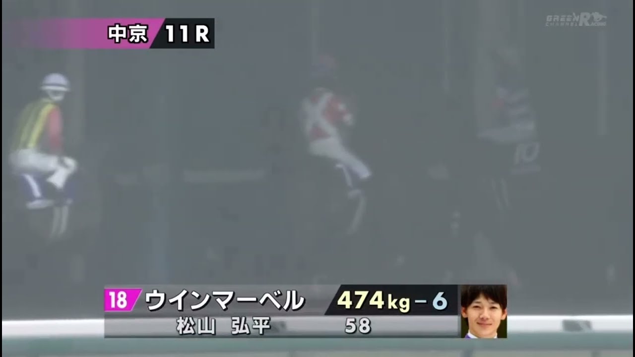 2023 第53回高松宮記念〔G I〕本馬場入場