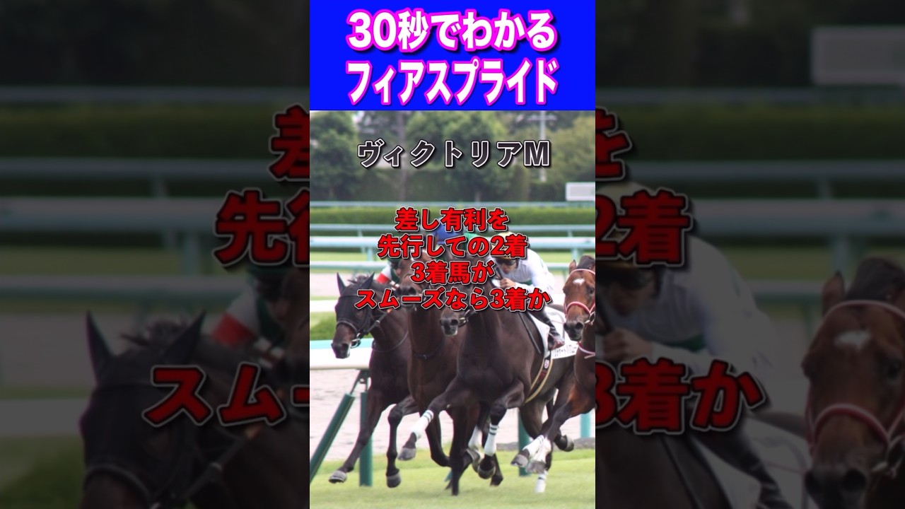【安田記念2024】30秒でわかるフィアスプライド