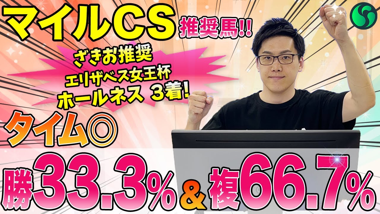 【マイルチャンピオンシップ2024 推奨馬】持ちタイムNo.1！　勝率33.3%＆複勝率66.7%データ該当　（SPAIA）