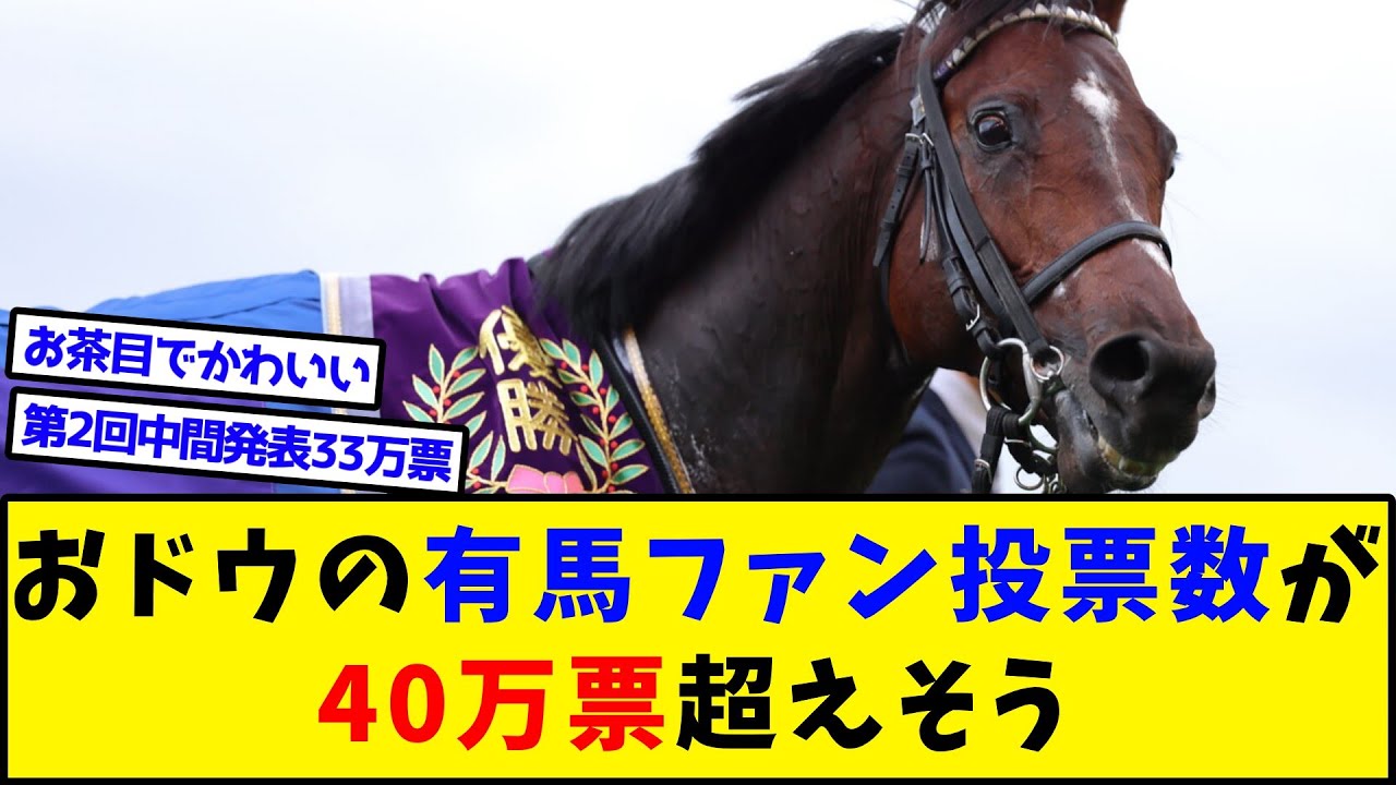 【競馬】『ドウデュースの有馬ファン投票数が40万票超えそう』に対するみんなの反応集