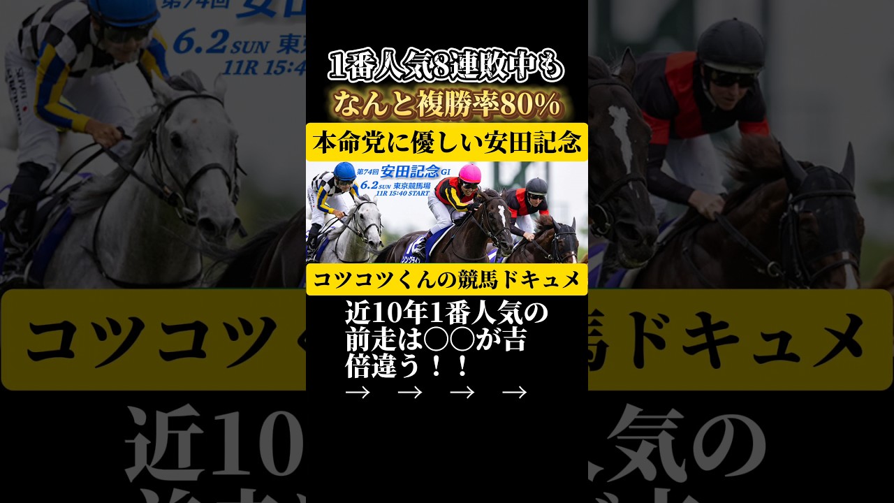 [8連敗ってマジ？]安田記念2024 #shorts #競馬予想
