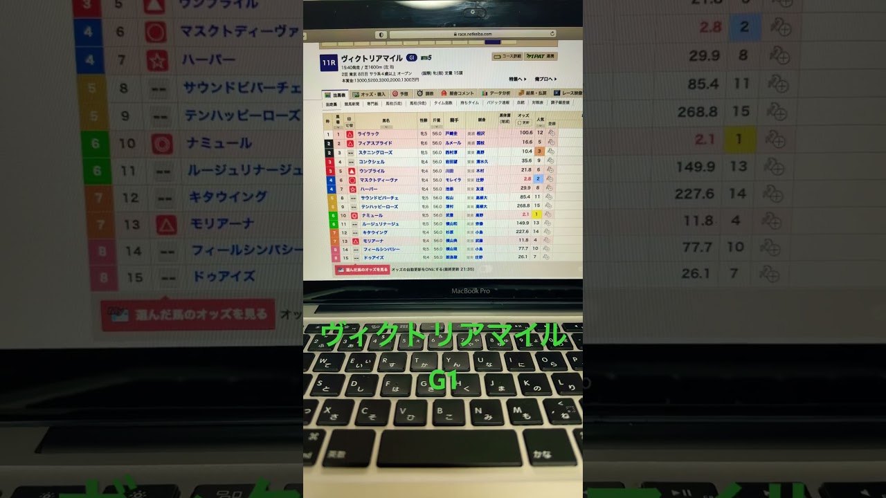 2024 ヴィクトリアマイル　予想と買い目　#競馬　#競馬予想　#東京　#ヴィクトリアマイル