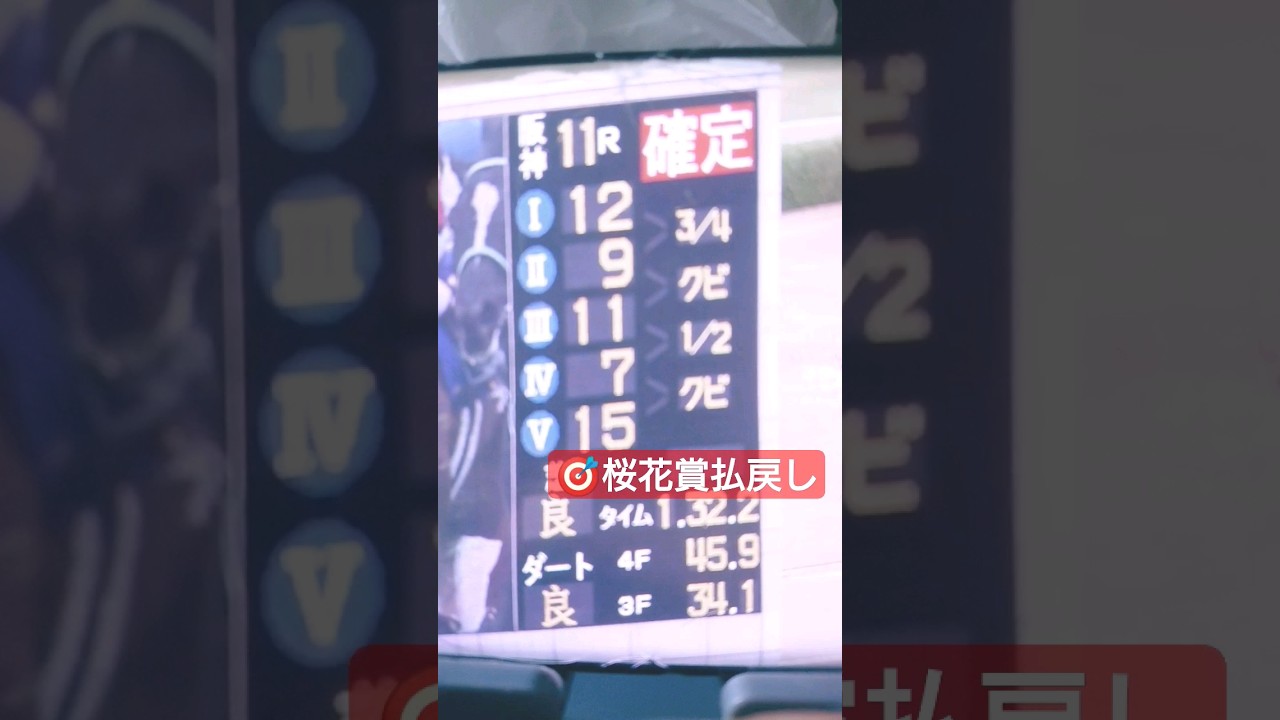 払戻し結果 桜花賞 ステレンボッシュ人気決着をJRAが高配当に不正操作
