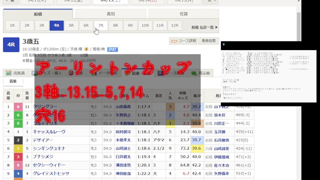 【競馬予想】中山グランドジャンプ・アーリントンカップ