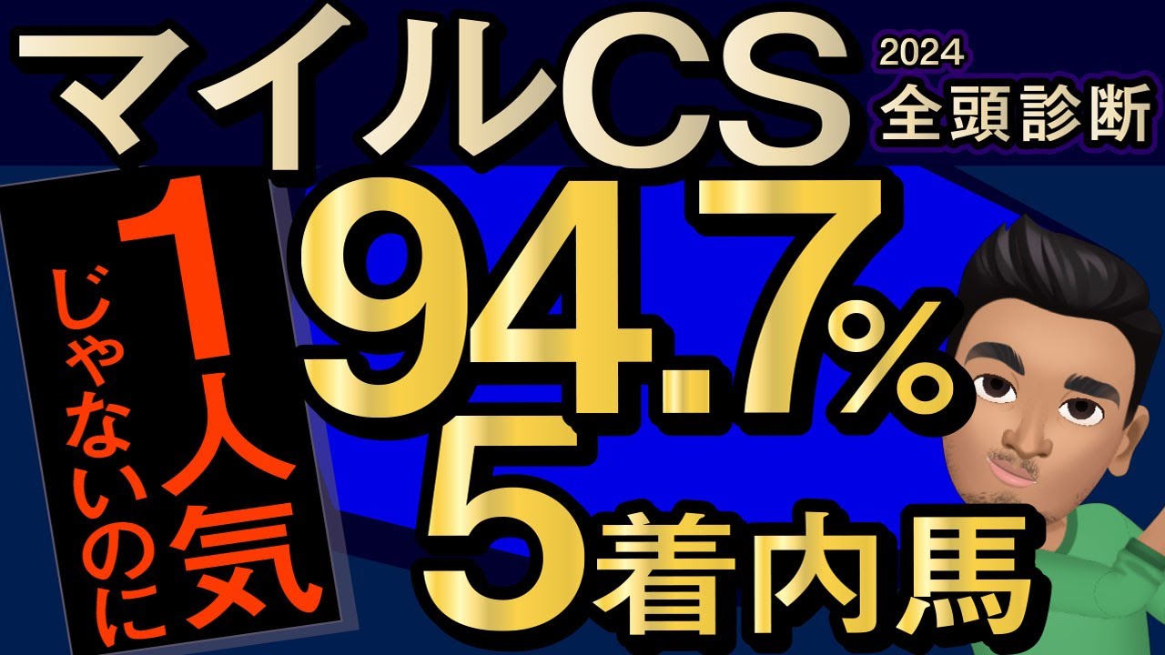 【マイルチャンピオンシップ2024予想大会・全頭診断】1人気じゃないのに94.7％5着内馬！レースのシュミレーションしてみた！ブレイディヴェーグ、ナミュール、ソウルラッシュ、セリフォスなど参戦予定。