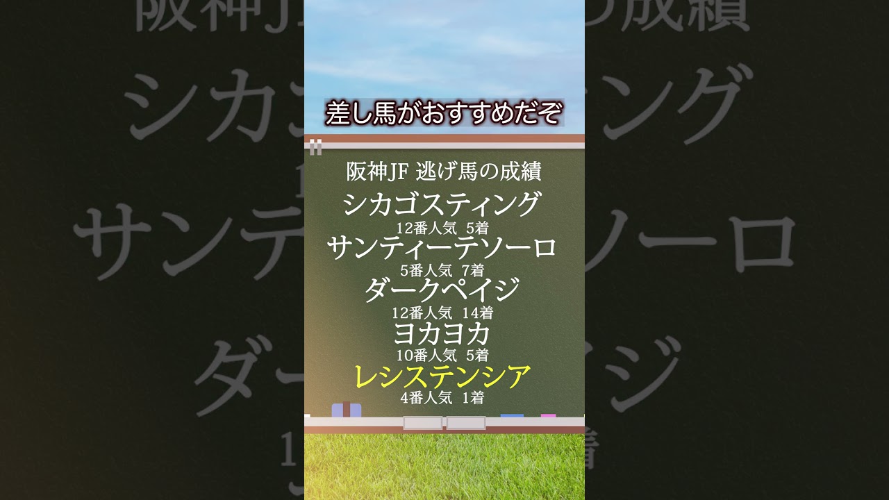 【阪神ジュベナイルフィリーズ2024】阪神JFを当てたい人は見るべし！#競馬 #阪神ジュベナイルフィリーズ2024 #阪神ジュベナイルフィリーズ #阪神JF #shorts
