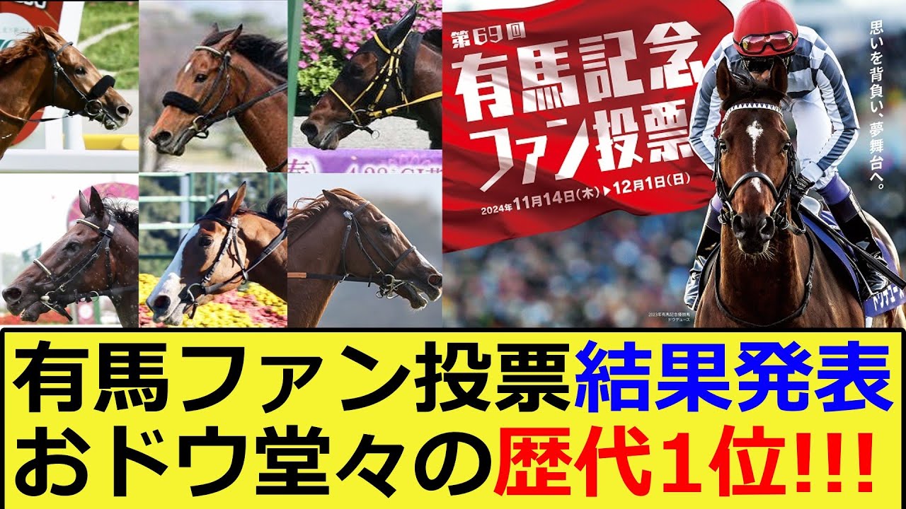 【競馬】有馬記念ファン投票結果発表！！！に対する反応集【競馬の反応集】