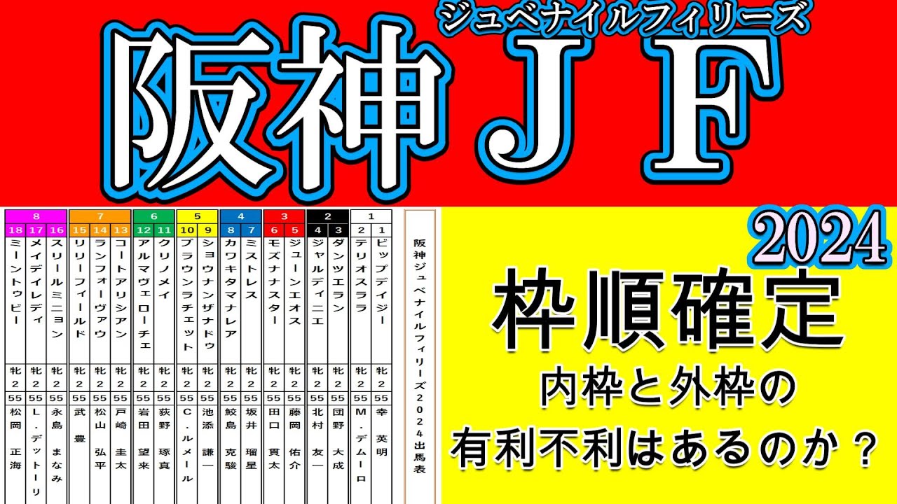 阪神ジュベナイルフィリーズ2024枠順確定！ブラウンラチェットは5枠10番と外目の枠に入り外国馬メイデイレディは8枠17番と難解さが漂う！抽選突破のショウナンザナドゥは5枠9番に入った！