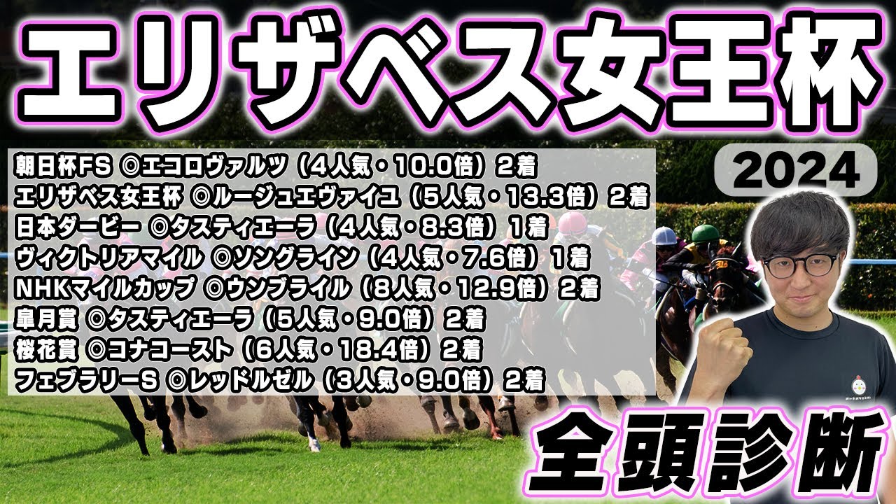 【エリザベス女王杯2024全頭診断】ベストな条件が完璧に揃った穴馬がいます。5年連続プラス収支男が全頭徹底解説！