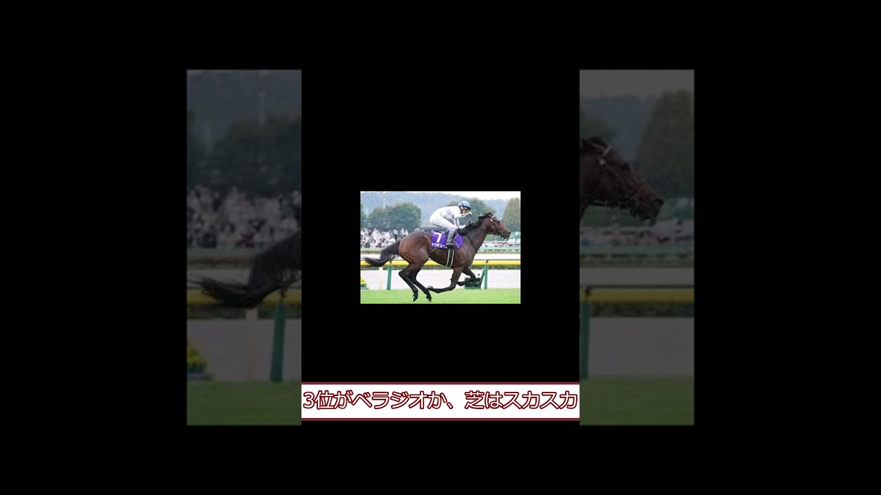 ドウデュース有馬記念ファン投票ぶっちぎり1位！47万8415票で歴代最多得票の反応集#shorts#競馬
