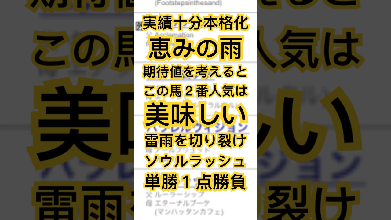 安田記念 2024 予想 #競馬予想