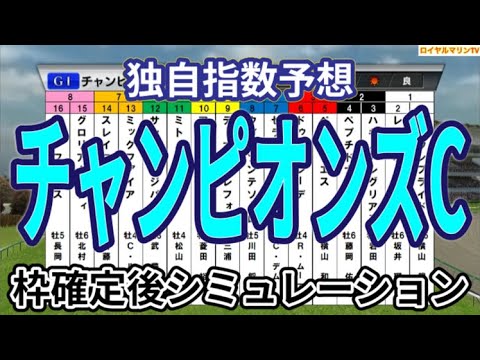 【チャンピオンズカップ2024】【独自指数予想】ウイポ枠確定後シミュレーション レモンポップ ウィルソンテソーロ サンライズジパング ペプチドナイル ハギノアレグリアス #3119