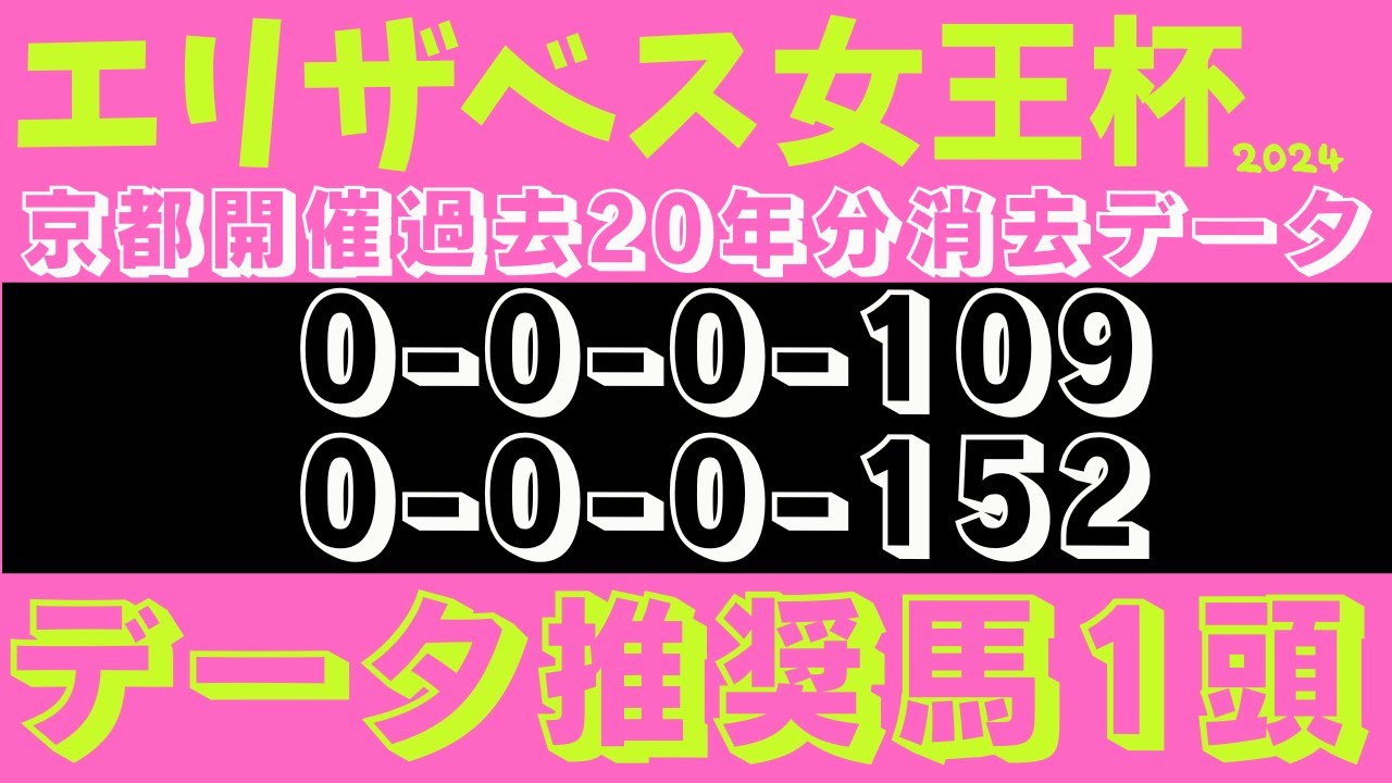 【エリザベス女王杯2024】データ分析｜過去20年100頭以上が馬券外の強烈データ２つ！今年の女王候補筆頭レガレイラに待ったをかける馬はいるのか！？データで分析
