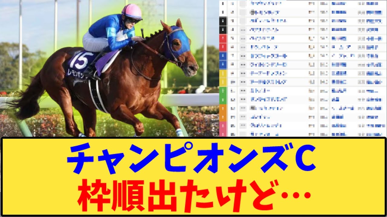【競馬】「チャンピオンズカップ 枠順出たけど…」に対する反応【反応集】