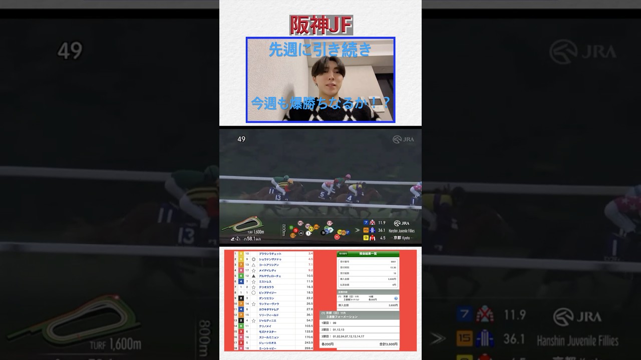 【競馬】阪神JF｟有馬記念に向けての資金稼ぎ第２弾｠先週爆勝ちした男が今週も完璧的中目指す！！！　　　　　　　　　　　　　　　　　　　　　　　　 #競馬 #阪神JF #競馬予想  #ショウナンザナドゥ