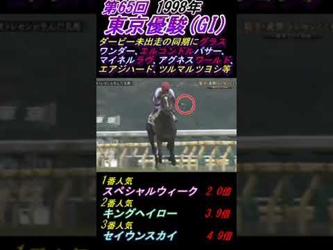 【武豊が全否定！ダービーでムチは落としてない】｢あれは●●たんです(笑)もう要らないから｣ #武豊 #スペシャルウィーク #日本ダービー