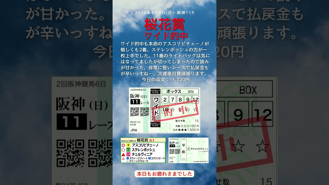 【競馬結果 2024/4/7 ワイド的中】桜花賞#ステレンボッシュ#アスコリピチェーノ#ライトバック