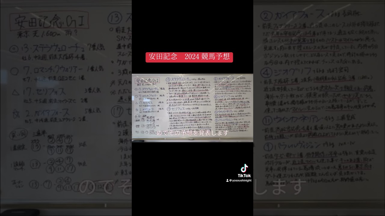 安田記念
