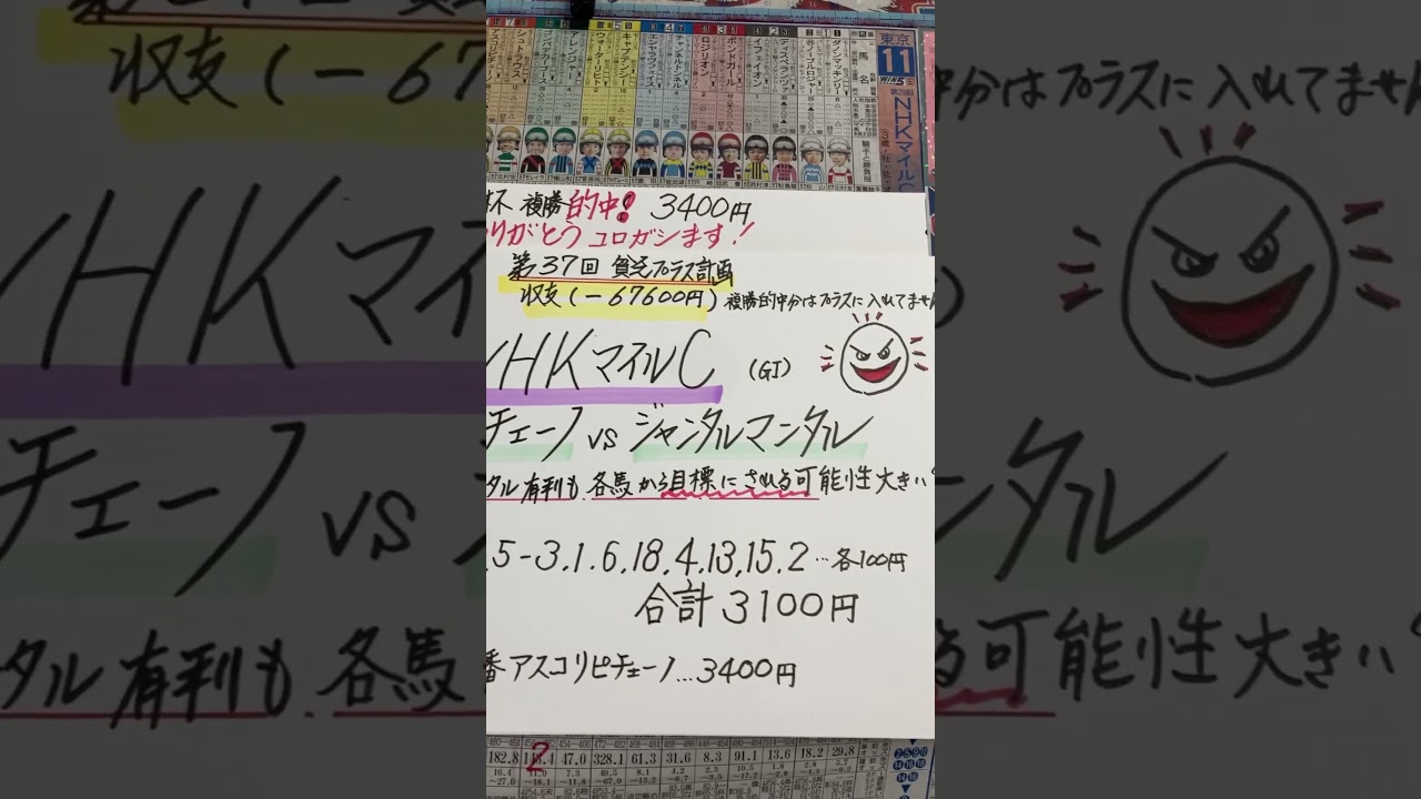 【競馬予想】東京11R NHKマイルカップ🏇複勝的中ありがとう❣️😭コロガシます❗️