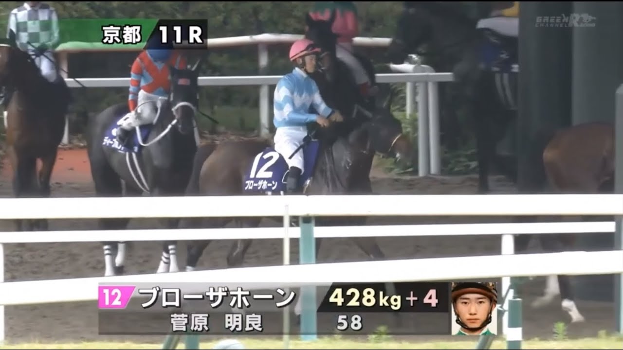 2024 第65回宝塚記念〔GⅠ〕本馬場入場
