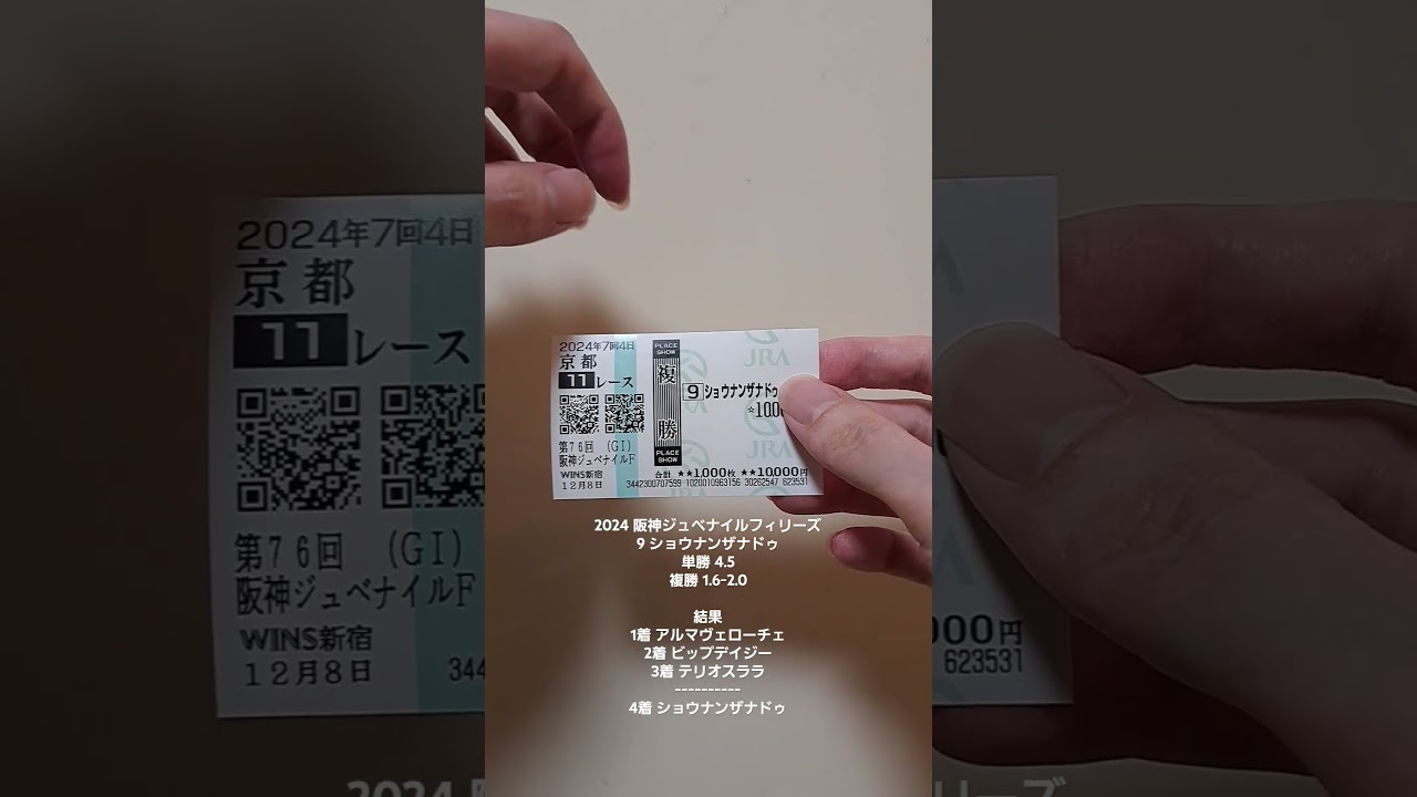 2024阪神ジュベナイルフィリーズ アタマ差で4着でアタマ痛い・・・ 2024年12月8日