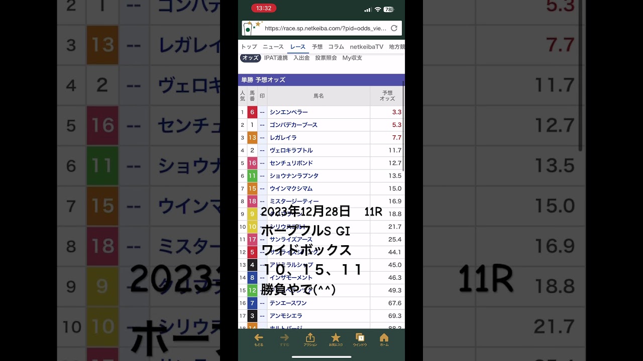 2023年12月28日　11R  ホープフルS