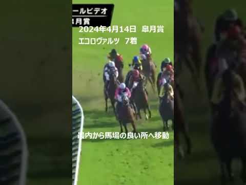 【武豊騎手】皐月賞2024。エコロヴァルツ7着。最後方からの追い込み、7着ながらコース取りに惚れる。ダービーをどう乗ってくるか楽しみ。 #競馬