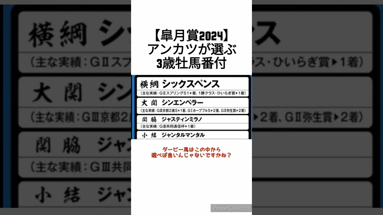 【皐月賞2024】アンカツが選ぶ3歳牡馬番付「横綱はシックスペンス」　 #競馬