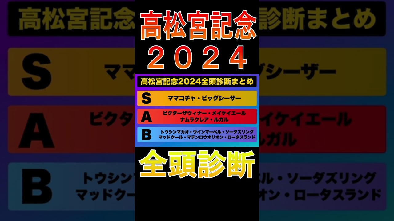 【高松宮記念 2024】ネクロマンシー中井の全頭診断表#ニートボクロチキン#高松宮記念2024