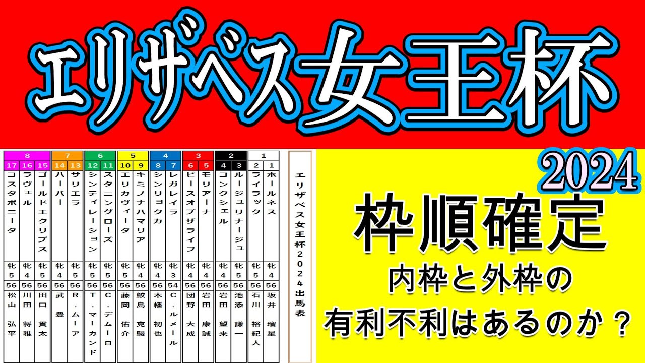 エリザベス女王杯2024枠順確定！注目の3歳馬レガレイラは4枠7番！逃げ想定のコンクシェルは2枠4番！G1馬スタニングローズは6枠11番！シンリョクカ4枠8番にサリエラが7枠13番！内外どちらが有利？
