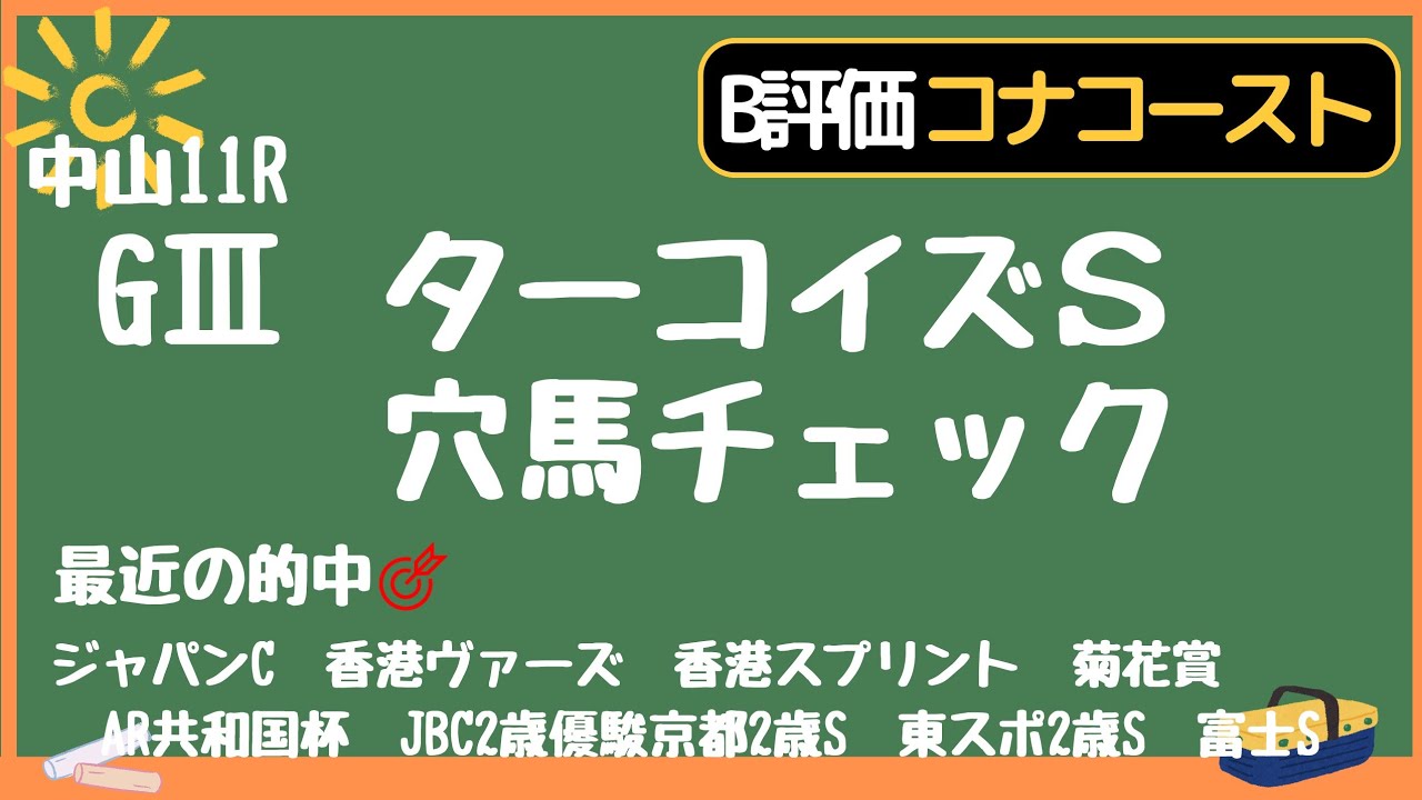 📉ターコイズS穴馬チェック📉先行力ある馬に穴馬候補が❗ハンデ戦の立回り勝負🔥