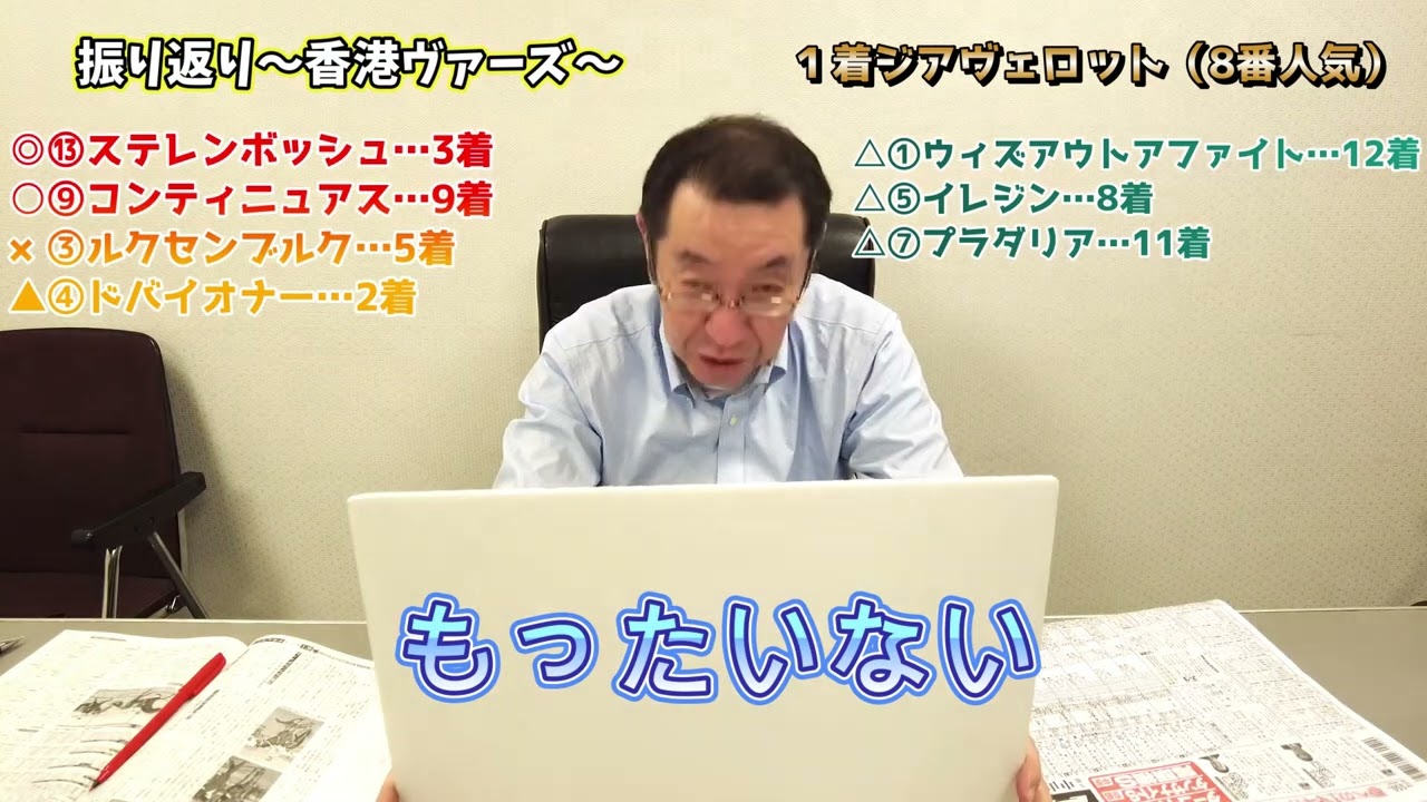 高橋利明の競馬のはなし124回目　朝日杯FS、ターコイズS、阪神JF、カペラS、中日新聞杯、香港国際競走の話など