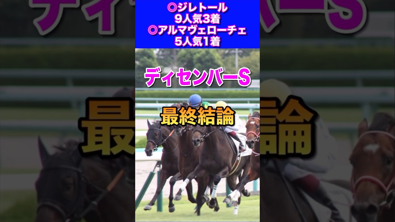 【ディセンバーS2024最終結論】阪神JF◎アルマヴェローチェ5人気1着🎯