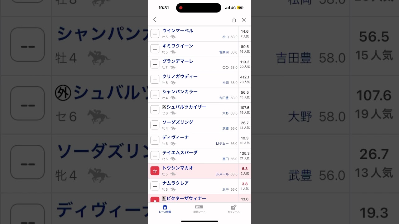 高松宮記念予想　◎ルガル　#競馬　#競馬予想　#高松宮記念