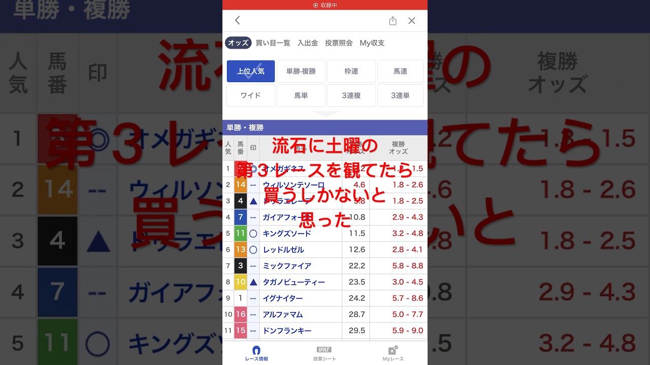 #フェブラリーステークス #競馬 #JRA #予想 #オメガギネス #レッドルゼル #タガノビューティー #ドゥラエレーデ #キングスソード