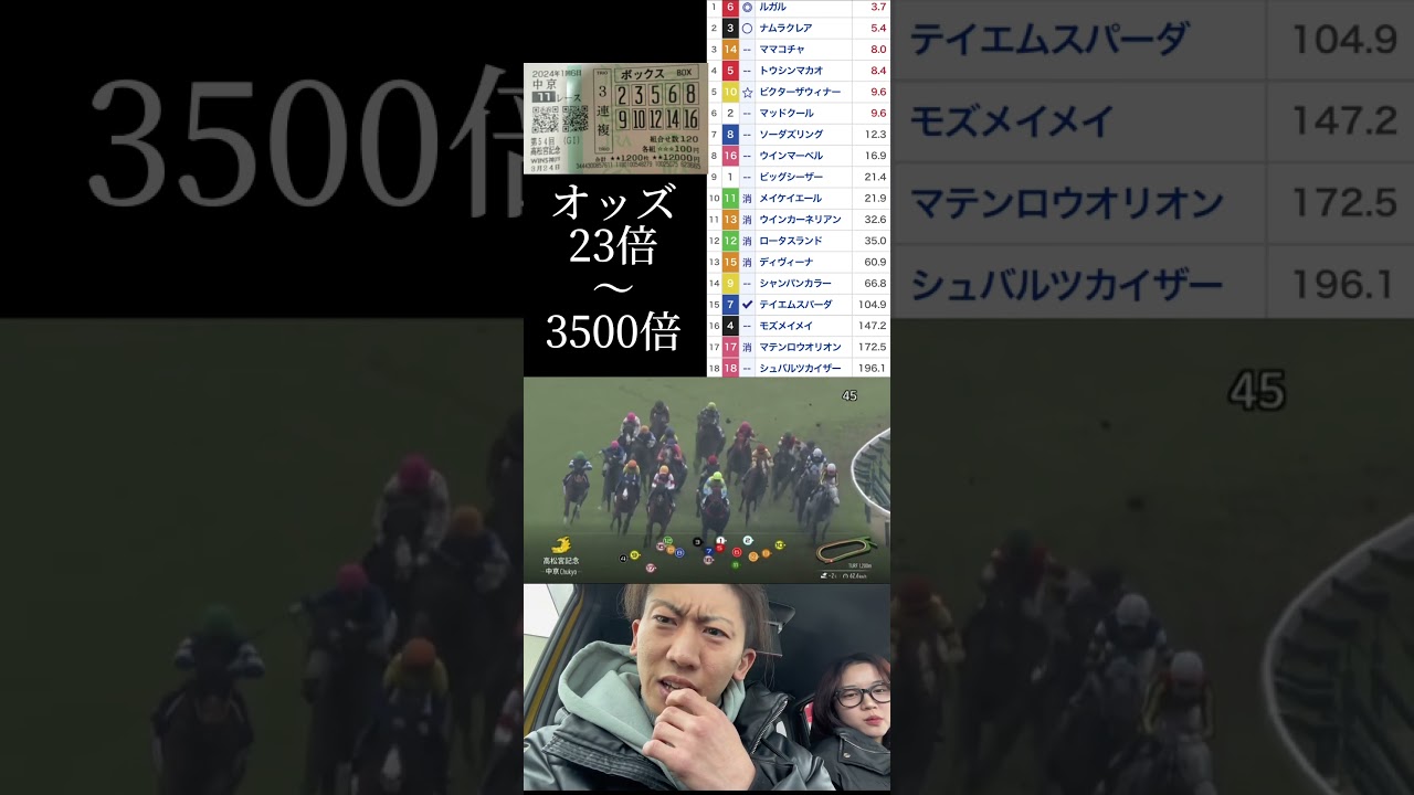 GⅠ   高松宮記念で絶対に来る馬10頭選んで荒れ狙いで10頭BOX買ったらまさかの…#競馬 #馬券勝負 #馬券生活 #高松宮記念2024 #おすすめ