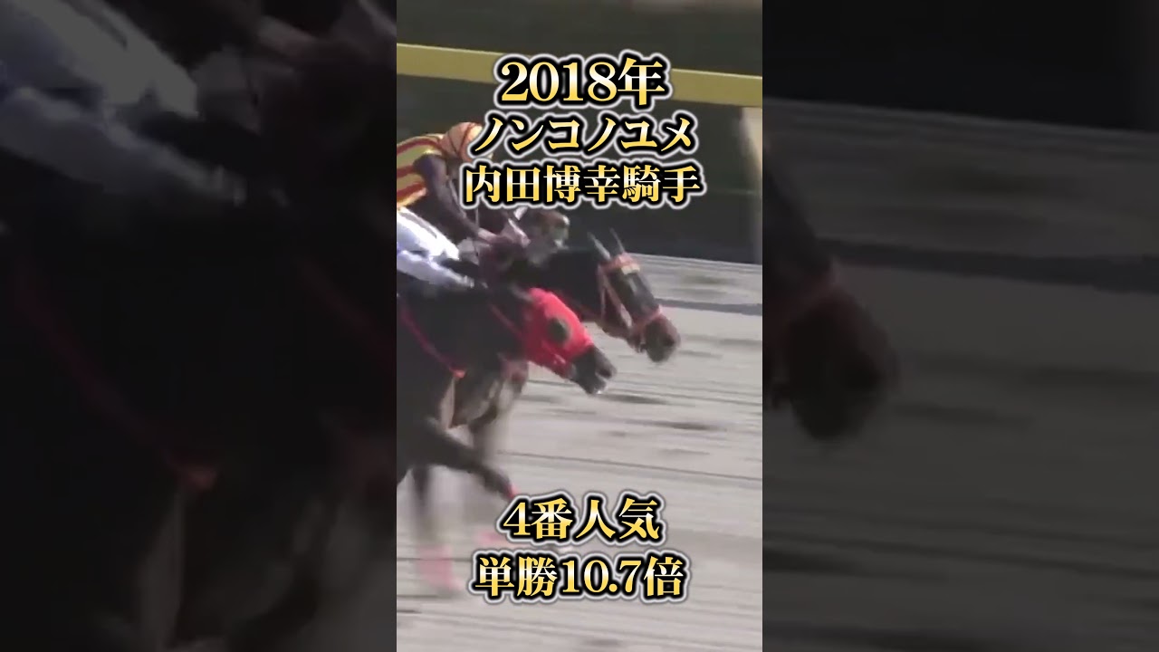 【競馬】砂王決定戦『フェブラリーS』過去10年の名勝負を振り返る！#Shorts