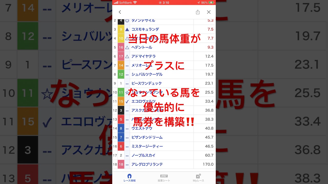 #菊花賞 #競馬 #JRA #予想 #◎ダノンデサイル #穴候補ショウナンラプンタ