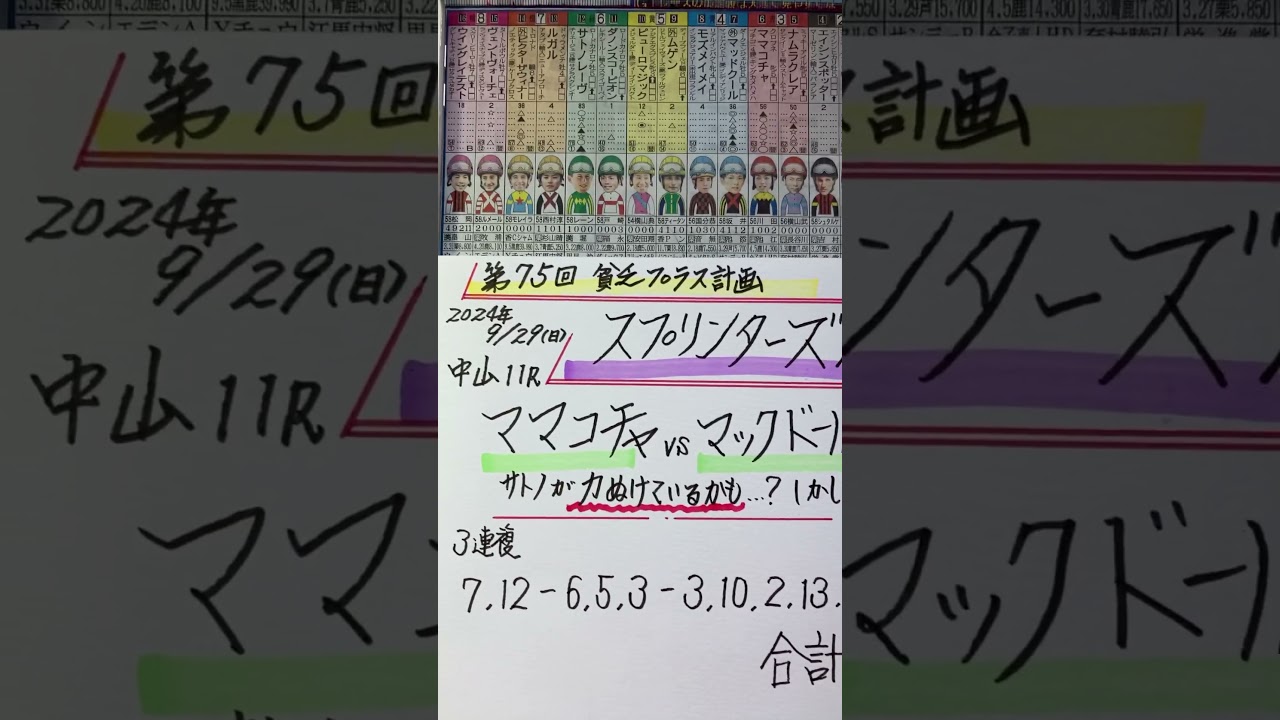 【競馬予想】中山11R スプリンターズステークス🏇穴馬食い込めるのか🤔⁉️